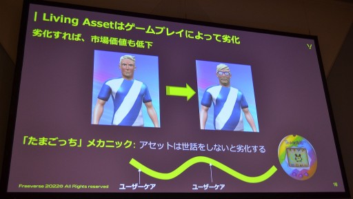 ꡼ No.014 | TGS2022Freeverse󾧤֥ӥ󥰥åNFTפȤϲǤʤͭǲ߽ͤФȤߤƱCEOҲ