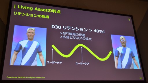 ꡼ No.015 | TGS2022Freeverse󾧤֥ӥ󥰥åNFTפȤϲǤʤͭǲ߽ͤФȤߤƱCEOҲ