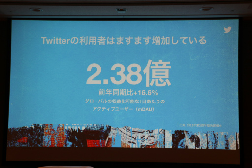 ꡼ No.004 | TGS2022TwitterѤƥƥĤĹάȤϡTwitterѼԤβͤȡĹؤΥƥåפ줿åݡ