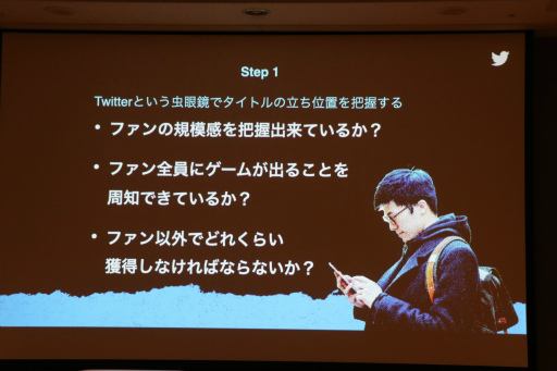 ꡼ No.013 | TGS2022TwitterѤƥƥĤĹάȤϡTwitterѼԤβͤȡĹؤΥƥåפ줿åݡ