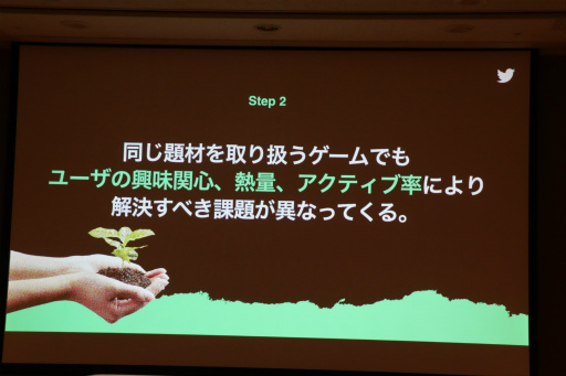 ꡼ No.016 | TGS2022TwitterѤƥƥĤĹάȤϡTwitterѼԤβͤȡĹؤΥƥåפ줿åݡ