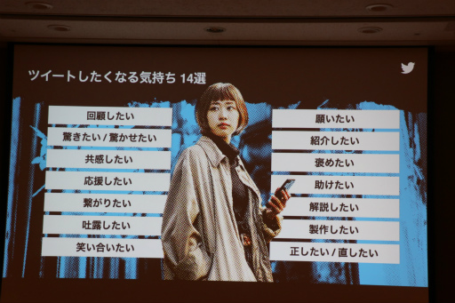 ꡼ No.018 | TGS2022TwitterѤƥƥĤĹάȤϡTwitterѼԤβͤȡĹؤΥƥåפ줿åݡ