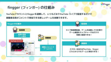 ꡼ No.019 | TGS2022Ϥ褷ȥݿVS.İԡ3־ιϡfinggerθȡ֤դդ 饤פݡ