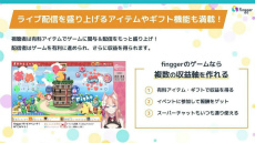 ꡼ No.023 | TGS2022Ϥ褷ȥݿVS.İԡ3־ιϡfinggerθȡ֤դդ 饤פݡ