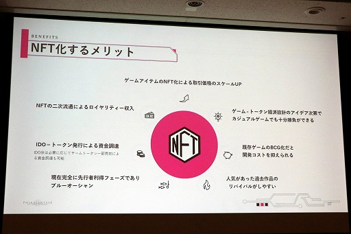 ꡼ No.006 | TGS2022ϡPolcaFantasyפŸFantasy Tech֥åNFTξʤɤҤ٤åݡ