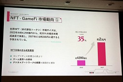 ꡼ No.009 | TGS2022ϡPolcaFantasyפŸFantasy Tech֥åNFTξʤɤҤ٤åݡ