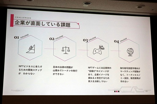 ꡼ No.011 | TGS2022ϡPolcaFantasyפŸFantasy Tech֥åNFTξʤɤҤ٤åݡ