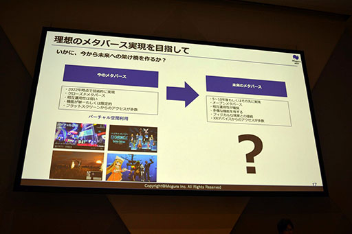 ꡼ No.025 | TGS2022ϡ֥᥿С:ϡɡեȤοʲȤ줫ɬפʤȡİ֥ݡȡ᥿С̲뤿βȤ