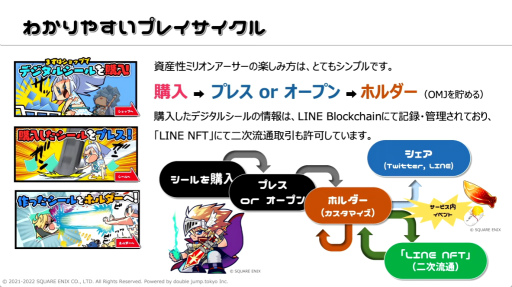 ꡼ No.003 | TGS2022¤˿ʤϺNFTǥ륷륳쥯濴ŸΡֻߥꥪ󥢡פɲä륲ॳƥĤȤ