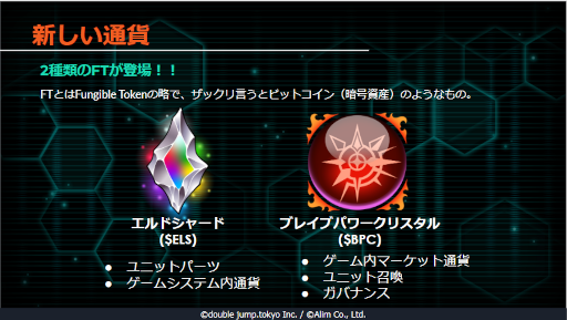 ꡼ No.002 | ֥֥쥤 եƥ ҡסTGS 2022ˤ緿åץǡȾ