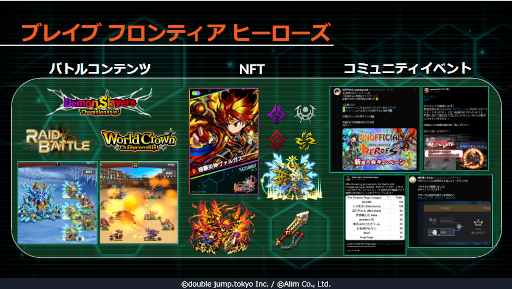 ꡼ No.003 | ֥֥쥤 եƥ ҡסTGS 2022ˤ緿åץǡȾ