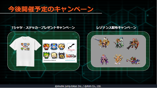 ꡼ No.007 | ֥֥쥤 եƥ ҡסTGS 2022ˤ緿åץǡȾ