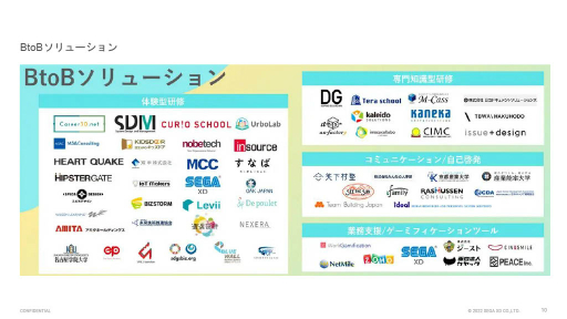 ꡼ No.010 | ⥲ߥեȳˤ뺣Ÿ˾䥫ޥå׺ηаޤʤɤ줿ܥǥ륲زΥåݡ