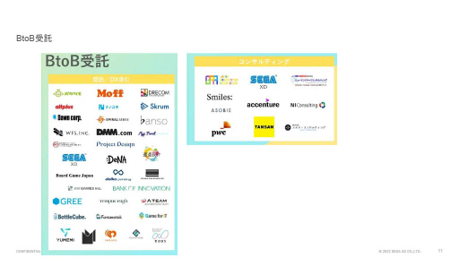 ꡼ No.011 | ⥲ߥեȳˤ뺣Ÿ˾䥫ޥå׺ηаޤʤɤ줿ܥǥ륲زΥåݡ