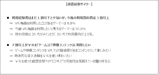 ���������꡼ No.006�Υ���ͥ������ / �����२����������VR��������Ѥ亣������Ѱո���Ĵ��