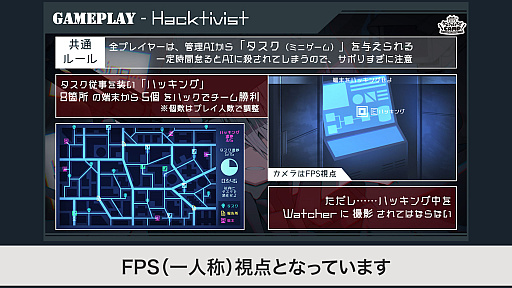 画像ギャラリー No.002のサムネイル画像 / プロのプランナーによる“ゲームの企画書”をYouTubeで大公開。集英社ゲームクリエイターズCAMP“GAME BBQ vol.2”応募受付中