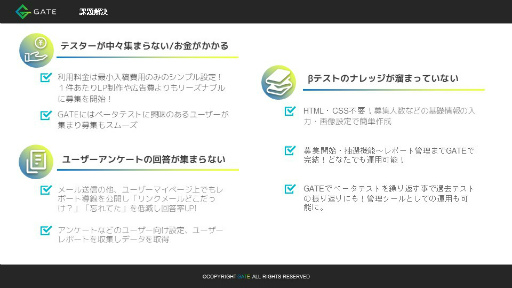 ���������꡼ No.002�Υ���ͥ������ / ������Υƥ������罸�����Ǻܤ�Ԥ��ץ�åȥե������GATE�ס������ץ���Ǥ��󶡤򳫻�