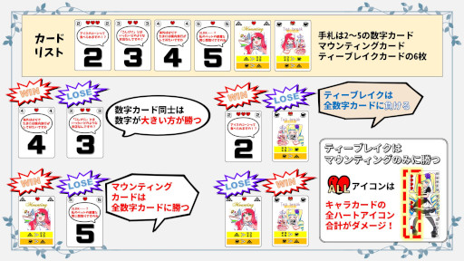 ���������꡼ No.003�Υ���ͥ������ / �����ɥ�����֥ޥ���ƥ��󥰤����͡ס�������ޡ����å�2022����ȯ���