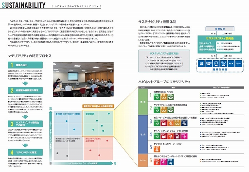 ���������꡼ No.004�Υ���ͥ������ / �ϥԥͥåȡ����������HAPPINET REPORT 2022�ɤ����