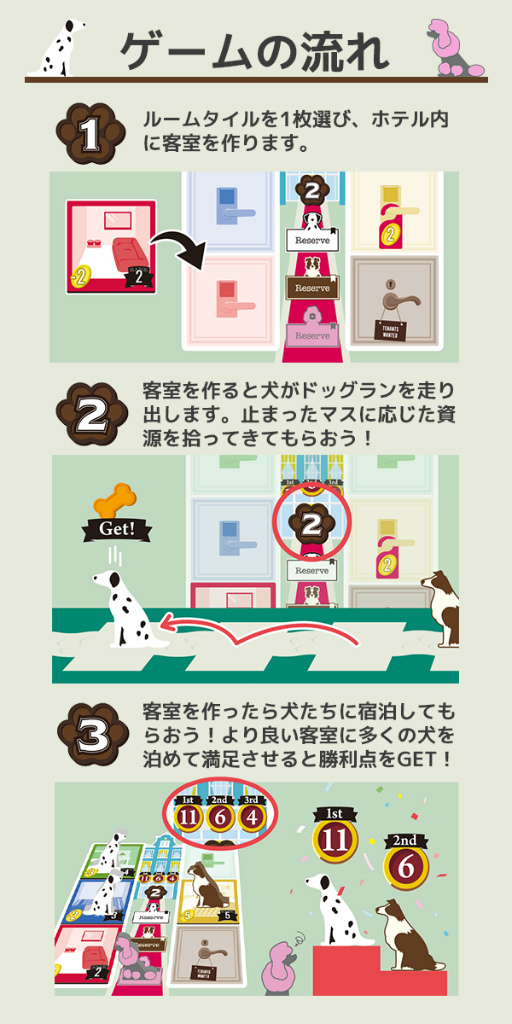 ꡼ No.005Υͥ / ܡɥ֥ȥɥåۥƥסޡå2022ˤͽ