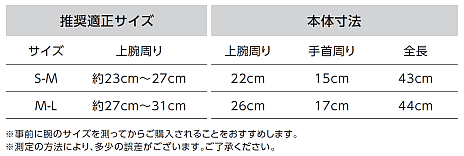 ���������꡼ No.010�Υ���ͥ������ / ������åפν�ͧ���๩�ȡ�e���ݡ��ĻԾ�ؤο���������ȯɽ����1�ƾ��ʤ�FPS/TPS�Υޥ������Ф���ٱ礹�륢���ॵ�ݡ�����