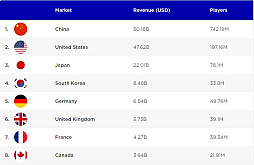 ꡼ No.016 | Υ󥿥ӥ塼ϥ֥åˤäƿͤ󶡤ơ桼ä̴ˤʤĶꤿYGG Japanϡȳ˲⤿餽ȤƤΤ