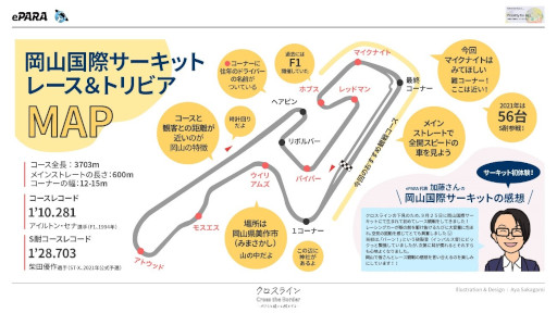 画像ギャラリー No.010のサムネイル画像 / 障がい者eスポーツプロジェクト「クロスライン-ボクらは違いと旅をする-」活動中