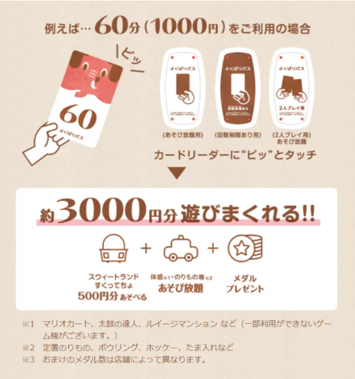 画像ギャラリー No.002のサムネイル画像 / イオンファンタジー,「よくばりパス」で遊んだあとにもらえるメダルの枚数が2倍になるキャンペーンを実施