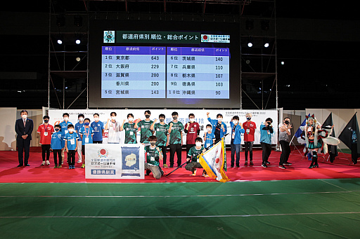 画像ギャラリー No.008のサムネイル画像 / 「全国都道府県対抗eスポーツ選手権 2022 TOCHIGI」の総合優勝は東京都に。第5回大会は鹿児島県で開催