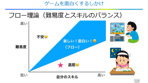 ���������꡼ No.007�Υ���ͥ������ / �����ब������ͳ���դ��礤����ƻҤǹͤ��褦���������åס���3�� �ƻҤǳؤ֥�����ʸ���ȡ���������פ��ݡ���