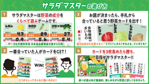 画像ギャラリー No.004のサムネイル画像 / 野菜不足な現代人に向けたボードゲーム「サラダマスター」のリニューアル版がゲームマーケット2022秋に登場