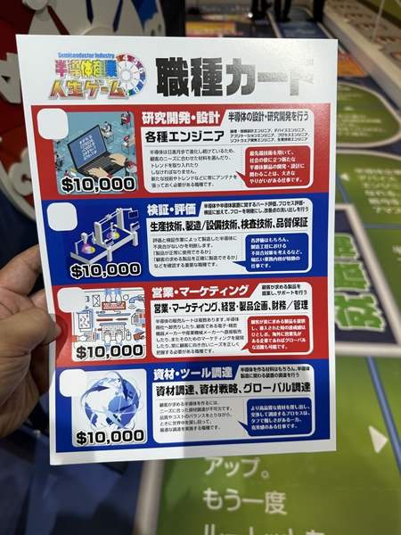 ꡼ No.017 | CEATEC 2022Υե饤ݡȡܤΥ᥿С֡䤽θ٤5G IoTιⵡǽʤɤŸ