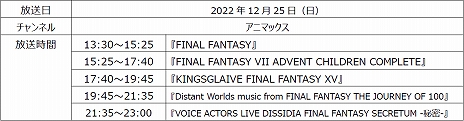 画像ギャラリー No.003のサムネイル画像 / 「FINAL FANTASY」の映像作品5タイトルをアニマックスが12月25日に一挙放送。フルCG映画やオーケストラコンサートなど
