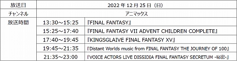 FINAL FANTASYפα5ȥ򥢥˥ޥå1225˰եCGǲ䥪ȥ饳󥵡Ȥʤ