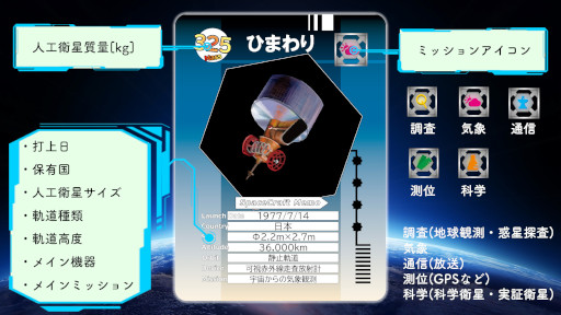 画像ギャラリー No.004のサムネイル画像 / 「人工衛星かるた」,オンライン販売が本日スタート