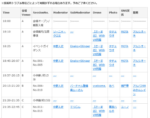 ���������꡼ No.002�Υ���ͥ������ / �᥿�С�������cluster�ɤˤƥץ쥼�󥤥٥�ȡ�xR with Anything Meetup 017�פ�11��12���˳���