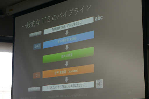 ꡼ No.007 | CEDECKYUSHUϥƥȤͶΥܥФˡ⤵줿åݡȡ̣ʬʤ餳ꥢˤʤ
