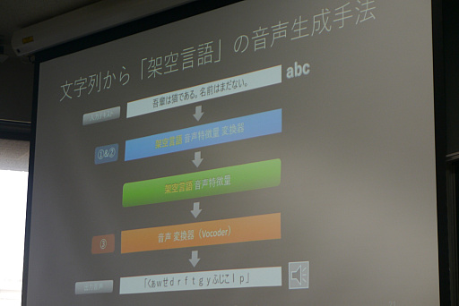 ꡼ No.009 | CEDECKYUSHUϥƥȤͶΥܥФˡ⤵줿åݡȡ̣ʬʤ餳ꥢˤʤ