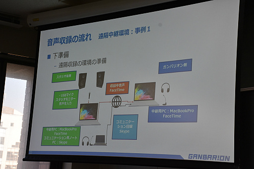 ꡼ No.016 | CEDECKYUSHUϥ饯ܥΩ񤤼Ͽȥ⡼ȼϿΰ㤤ȤϡХꥪλ㤬줿åݡ