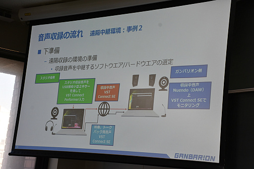 ꡼ No.020 | CEDECKYUSHUϥ饯ܥΩ񤤼Ͽȥ⡼ȼϿΰ㤤ȤϡХꥪλ㤬줿åݡ