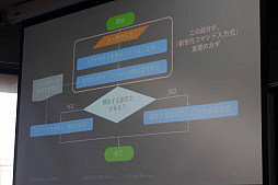 ꡼ No.019 | CEDECKYUSHUϻ̤Ǥ롣NLPɥ٥㡼פ褷ޥϼɥ٥㡼ν