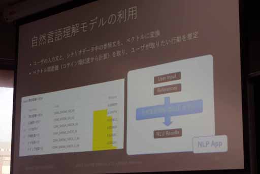 ꡼ No.020 | CEDECKYUSHUϻ̤Ǥ롣NLPɥ٥㡼פ褷ޥϼɥ٥㡼ν