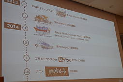 ���������꡼ No.005�Υ���ͥ������ / ��CEDEC��KYUSHU�ϡ֥���֥�ס֥���̼�פʤɤ�ҥåȤ�����Cygames��̰��Ĺ����κ����ȿ������ä���Ĵ�ֱ���ݡ���