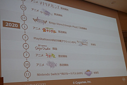 ���������꡼ No.006�Υ���ͥ������ / ��CEDEC��KYUSHU�ϡ֥���֥�ס֥���̼�פʤɤ�ҥåȤ�����Cygames��̰��Ĺ����κ����ȿ������ä���Ĵ�ֱ���ݡ���