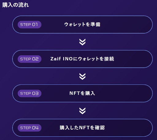 ꡼ No.009Υͥ / ѥåɡZaif INO1NFT1121˳