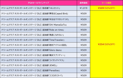 画像ギャラリー No.012のサムネイル画像 / D3パブリッシャー,「地球防衛軍6 デラックスエディション」などのPS5/PS4タイトルをPS Storeでセール開始