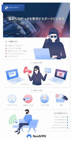 ꡼ No.002Υͥ / PRPCǤ⥹ޥۤǤ⡣NordVPNפǥŻͥåȥƥк