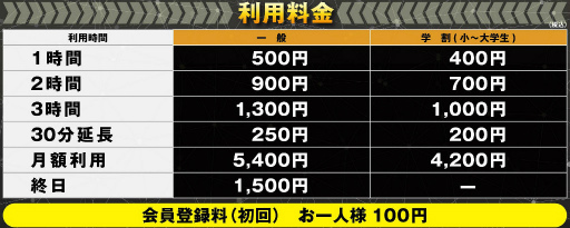 画像ギャラリー No.011のサムネイル画像 / 「プラサカプコン 志都呂店」が大幅リニューアル