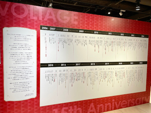 画像ギャラリー No.010のサムネイル画像 / 恋愛ドラマシリーズ「ボル恋」が15周年に。特設サイトと展示イベントをオープン