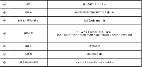 ꡼ No.003Υͥ / ֤Ρץ꡼ʤɤΥץ饹CRESTҲҲ೫ȯȤγIPŸβ®ܻؤ